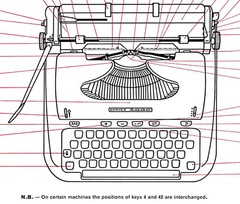 Hermes Media 3 Typewriter User Instruction Owner’s Manual 1962-66 Curvy Models