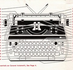 Smith Corona Pride Line Typewriter Instruction Manual Repro Vtg SCM Coronet