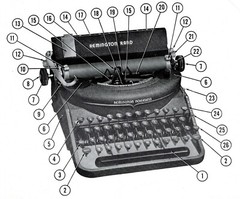 Remington Noiseless Model 7 Typewriter Instruction Manual Antique Vtg Crinkle