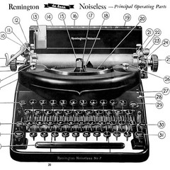 Remington Noiseless Portable Typewriter User Instruction Manual