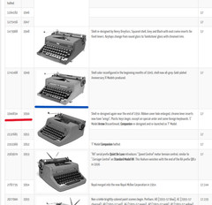 1950 Royal Arrow Typewriter Portable w/Case Serial #C 1982692 Dark Gray Squared