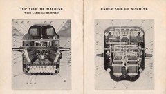 ORIGINAL Blickensderfer Electric Typewriter Ad Booklet Schreibmaschine Vtg