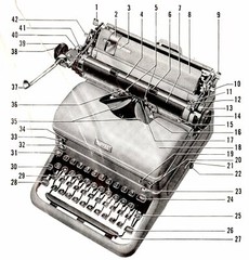 Roya KMG Typewriter Instruction Manual User Repro Gray Magic Antique Vtg