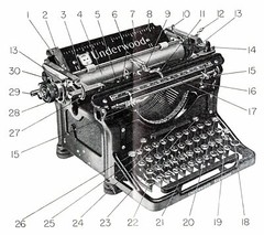 Underwood No.6 Standard Typewriter Instruction Manual Antique Vtg User 11 12 E
