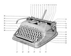 Triumph Norm Typewriter User Instruction Manual Booklet