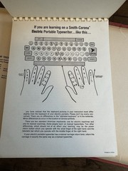 Vintage 1961 Smith Corona Ten-Day Touch Typing Course Book Box Only Manual