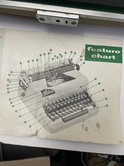 1953 ROYAL Quiet De Luxe Portable Manual Vintage Typewriter with Case Green 1950