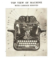 Oliver No.5 Typewriter Instruction Manual User Repro Antique Vtg No.6